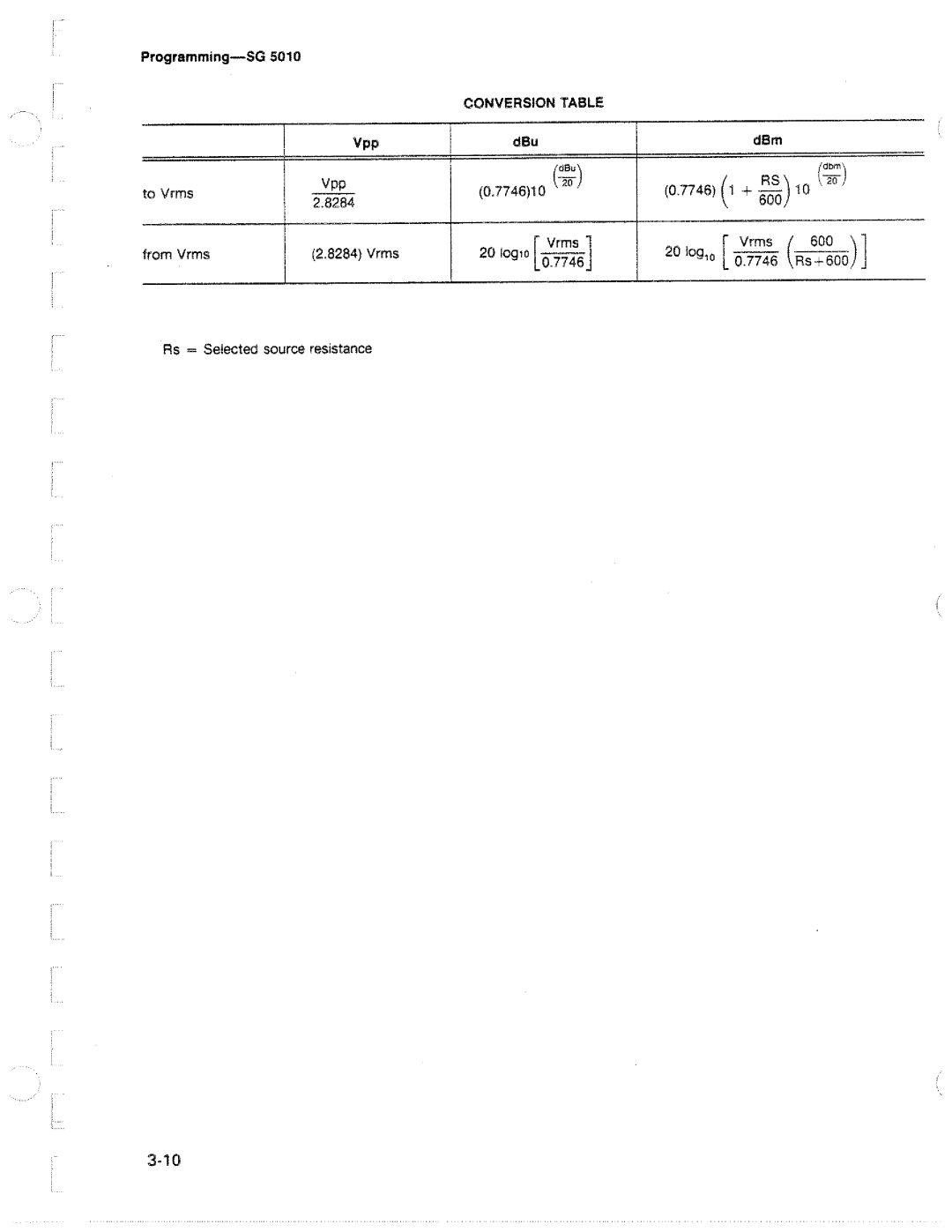 Tektronix SG 5010 manual 