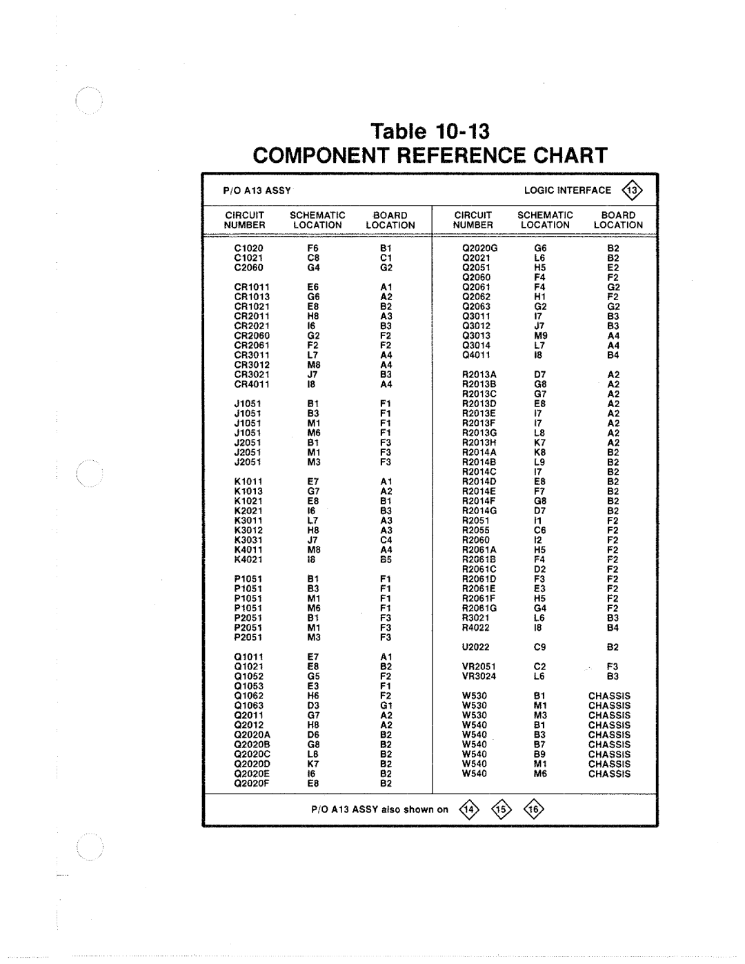 Tektronix SG 5010 manual 