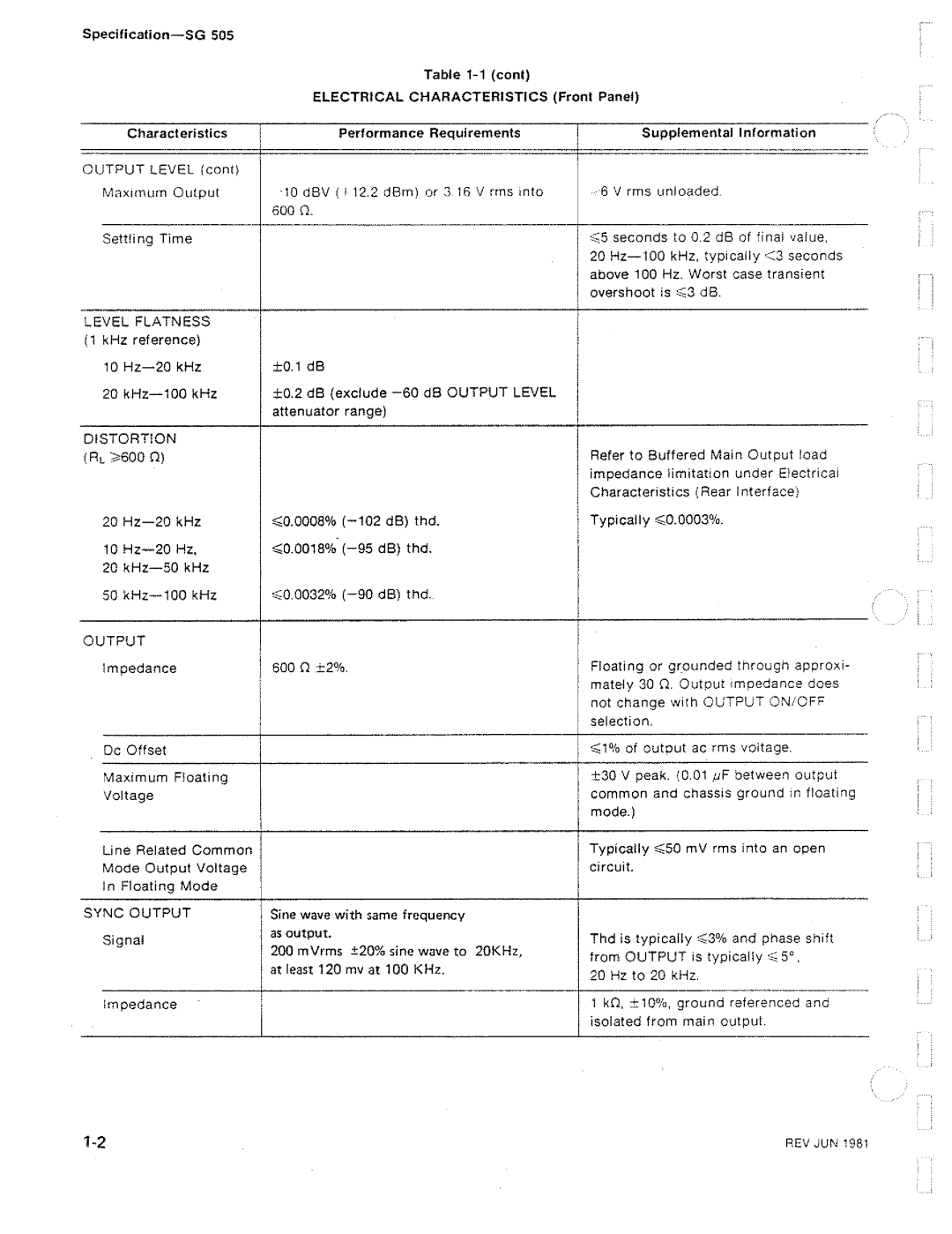 Tektronix SG 505 manual 