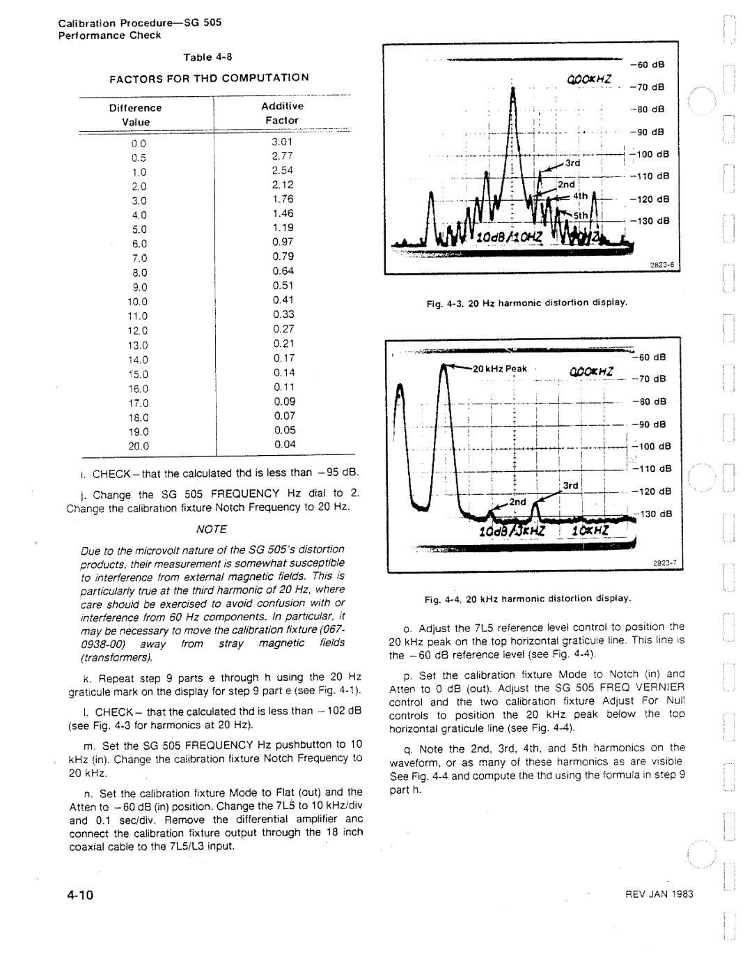 Tektronix SG 505 manual 