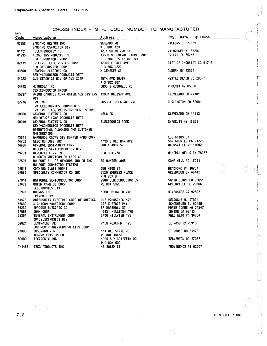 Tektronix SG 505 manual 