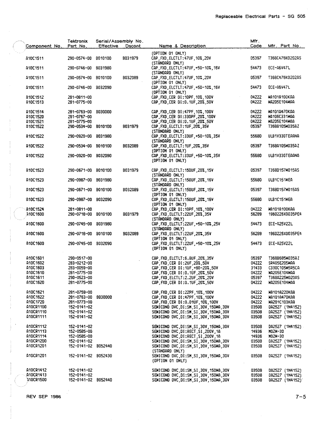 Tektronix SG 505 manual 