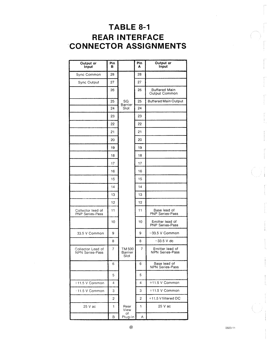 Tektronix SG 505 manual 