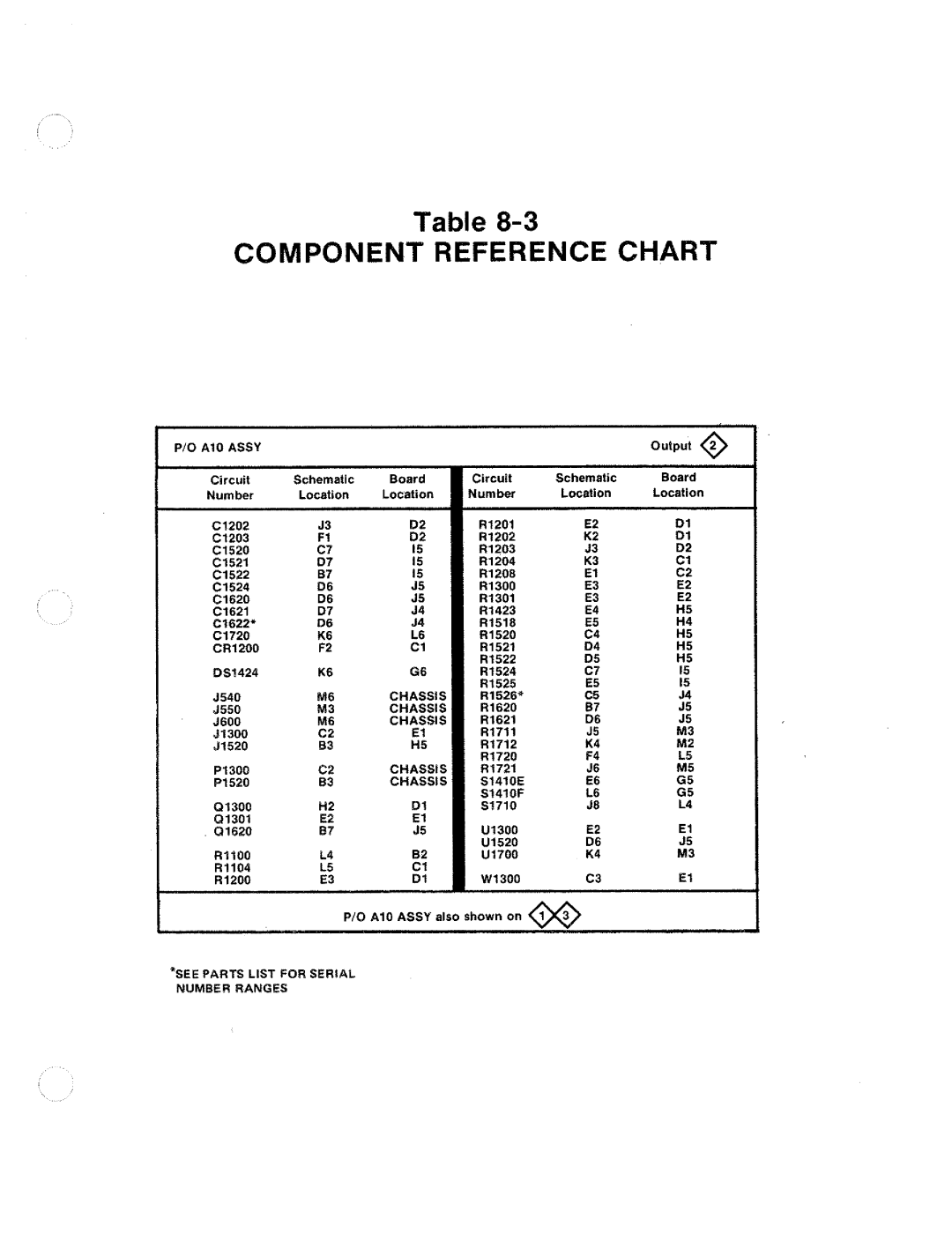 Tektronix SG 505 manual 