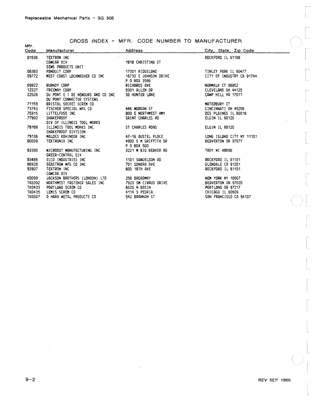 Tektronix SG 505 manual 