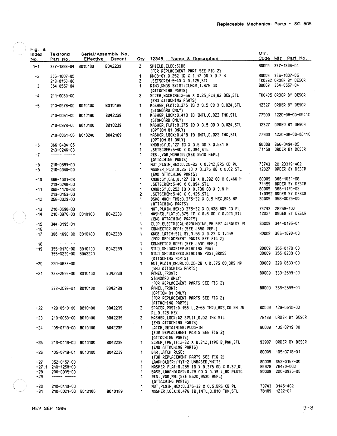 Tektronix SG 505 manual 