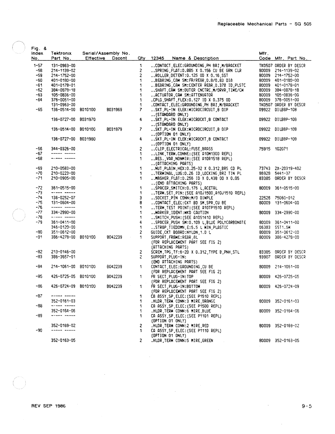 Tektronix SG 505 manual 