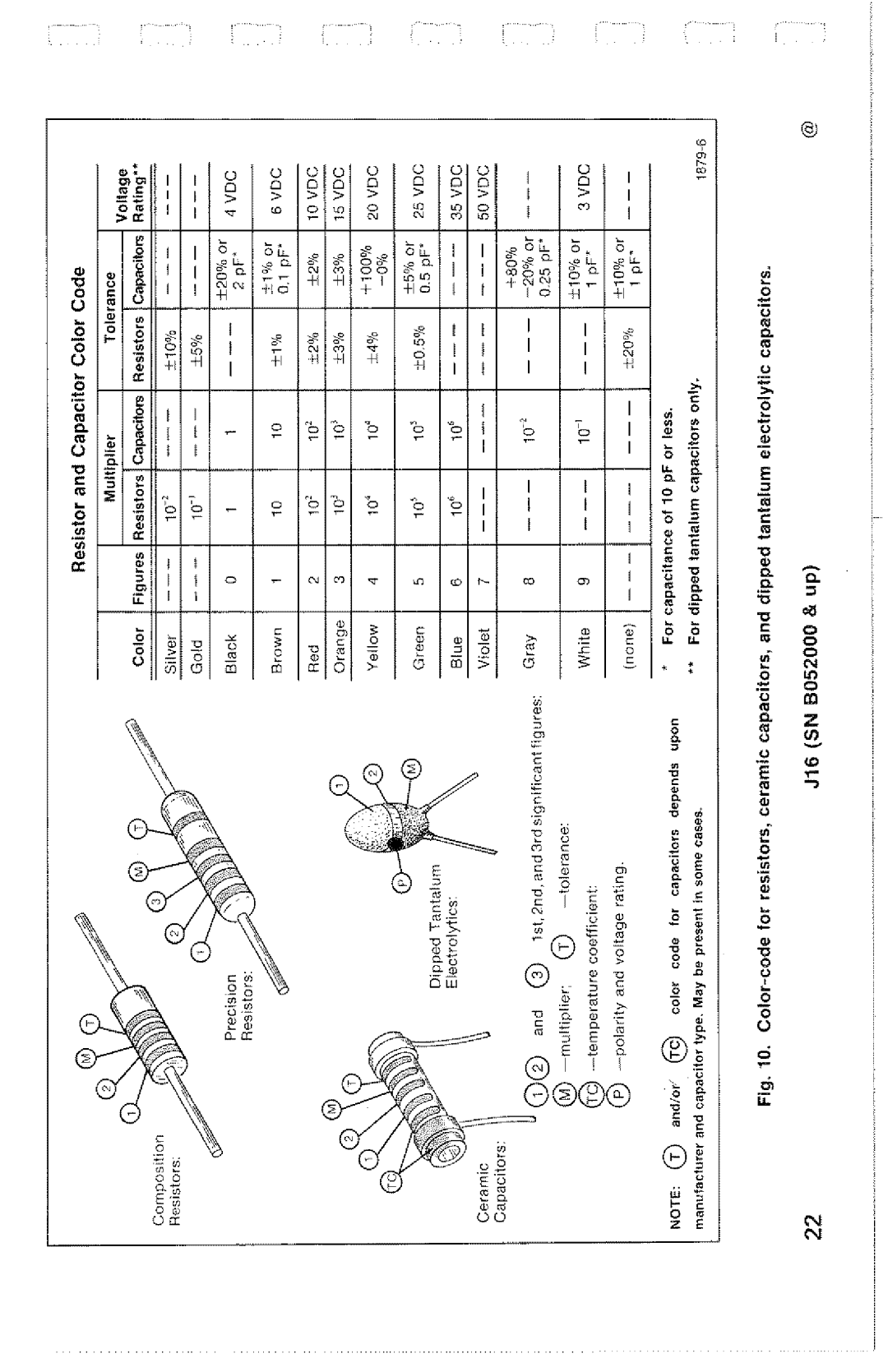 Tektronix SN B052000 manual 