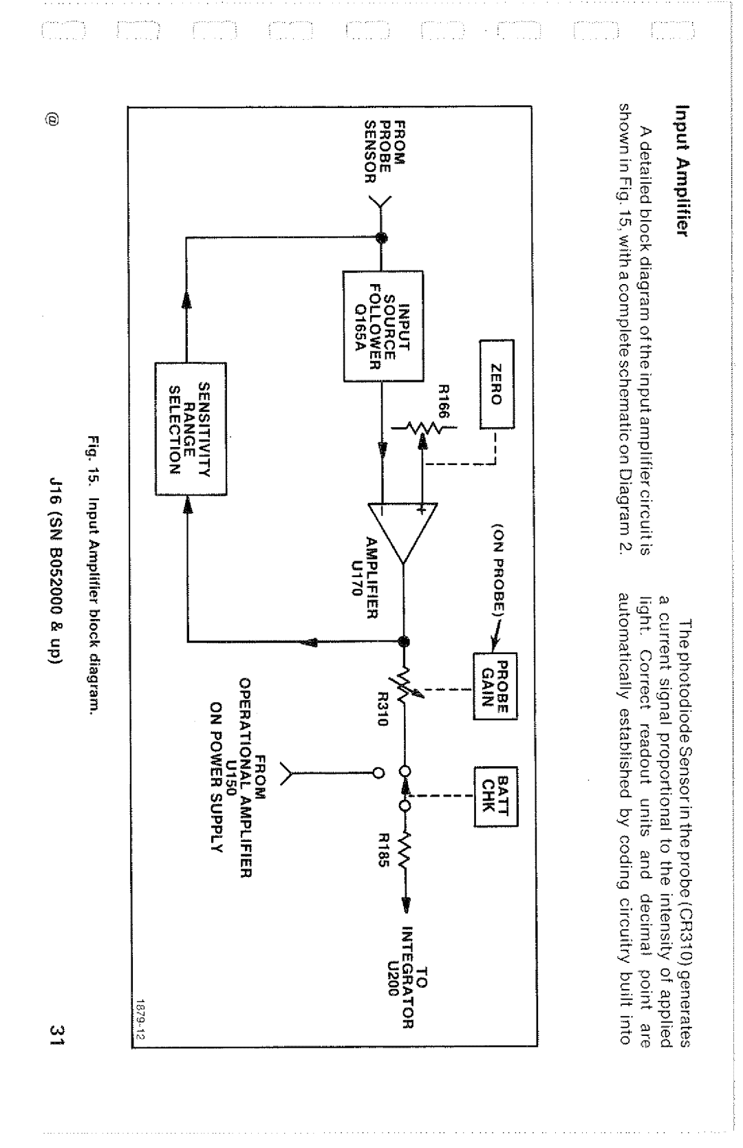 Tektronix SN B052000 manual 