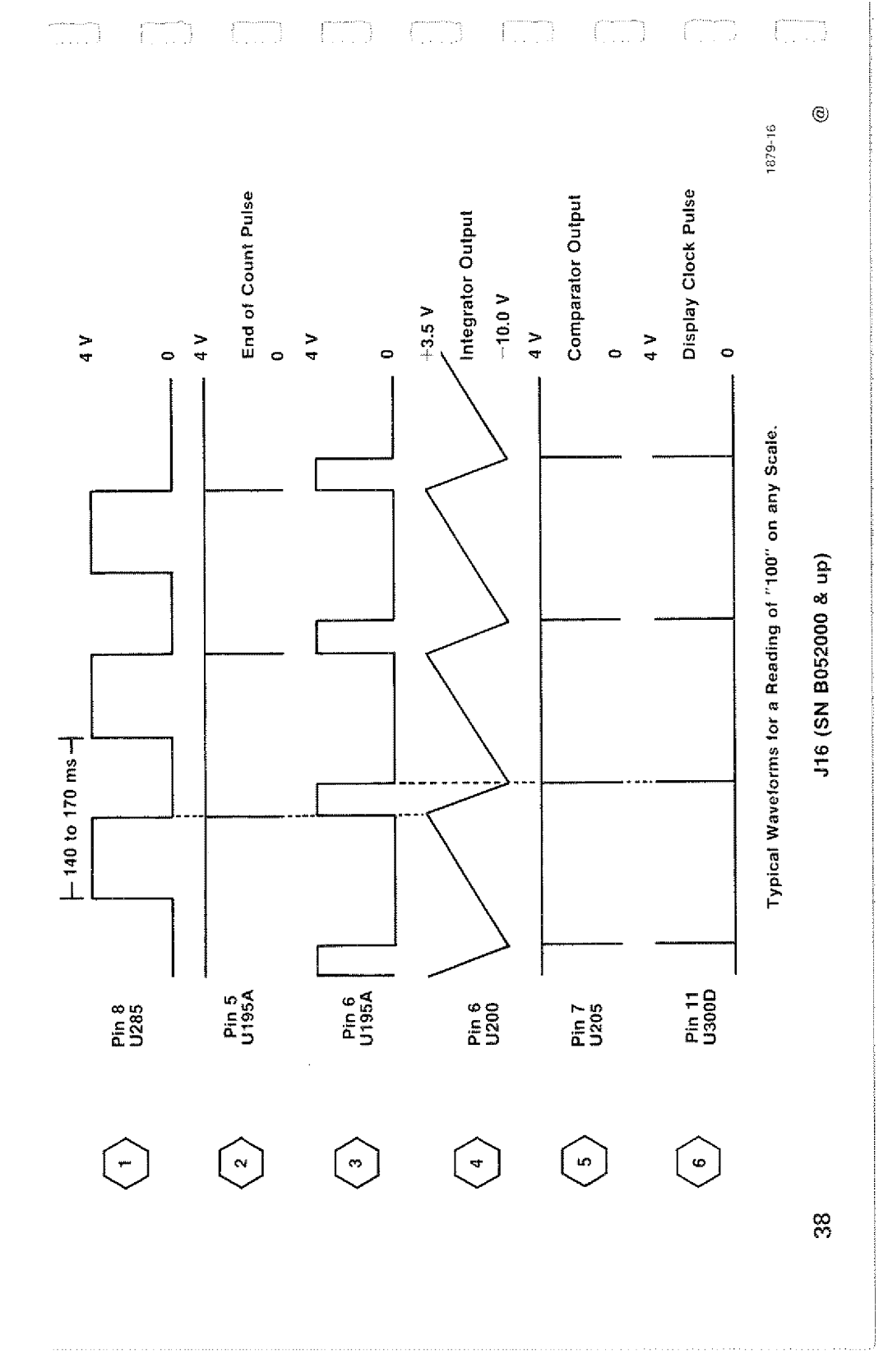 Tektronix SN B052000 manual 