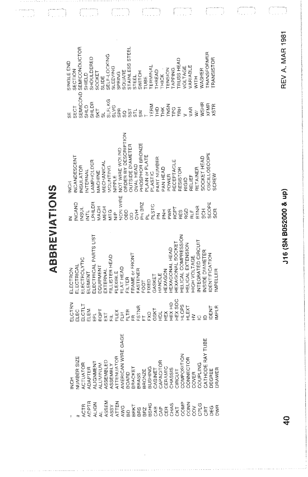 Tektronix SN B052000 manual 