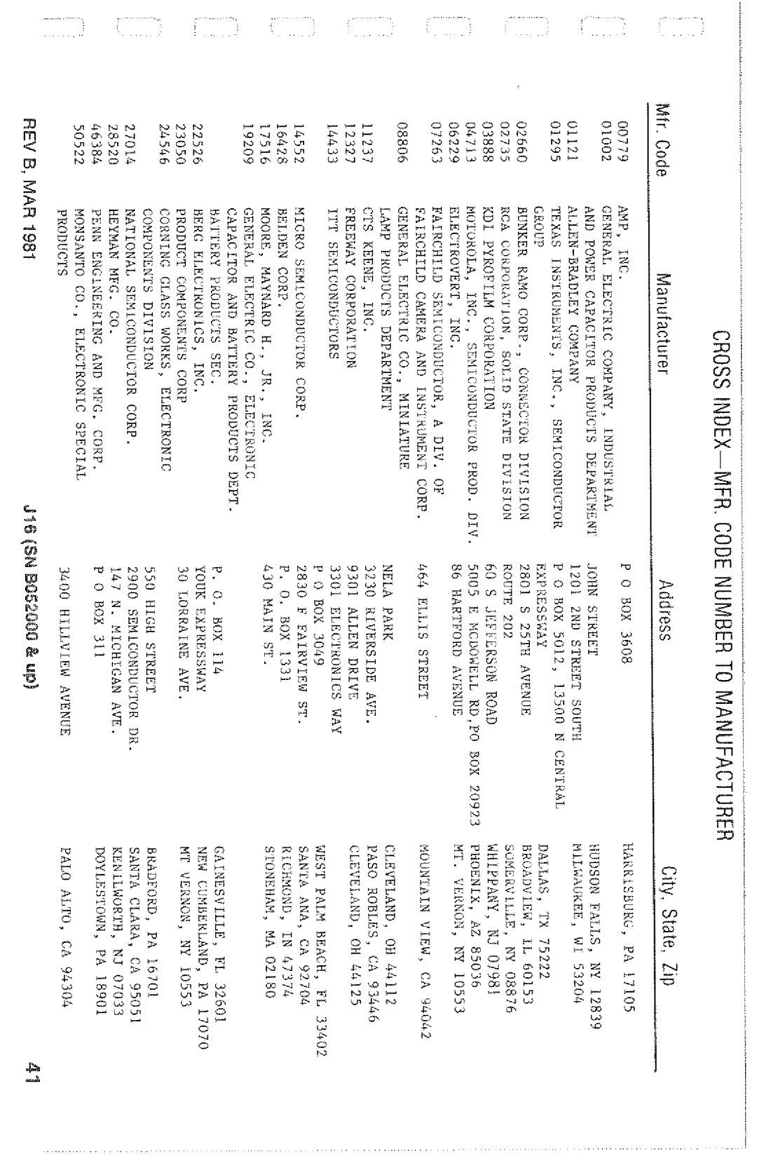 Tektronix SN B052000 manual 