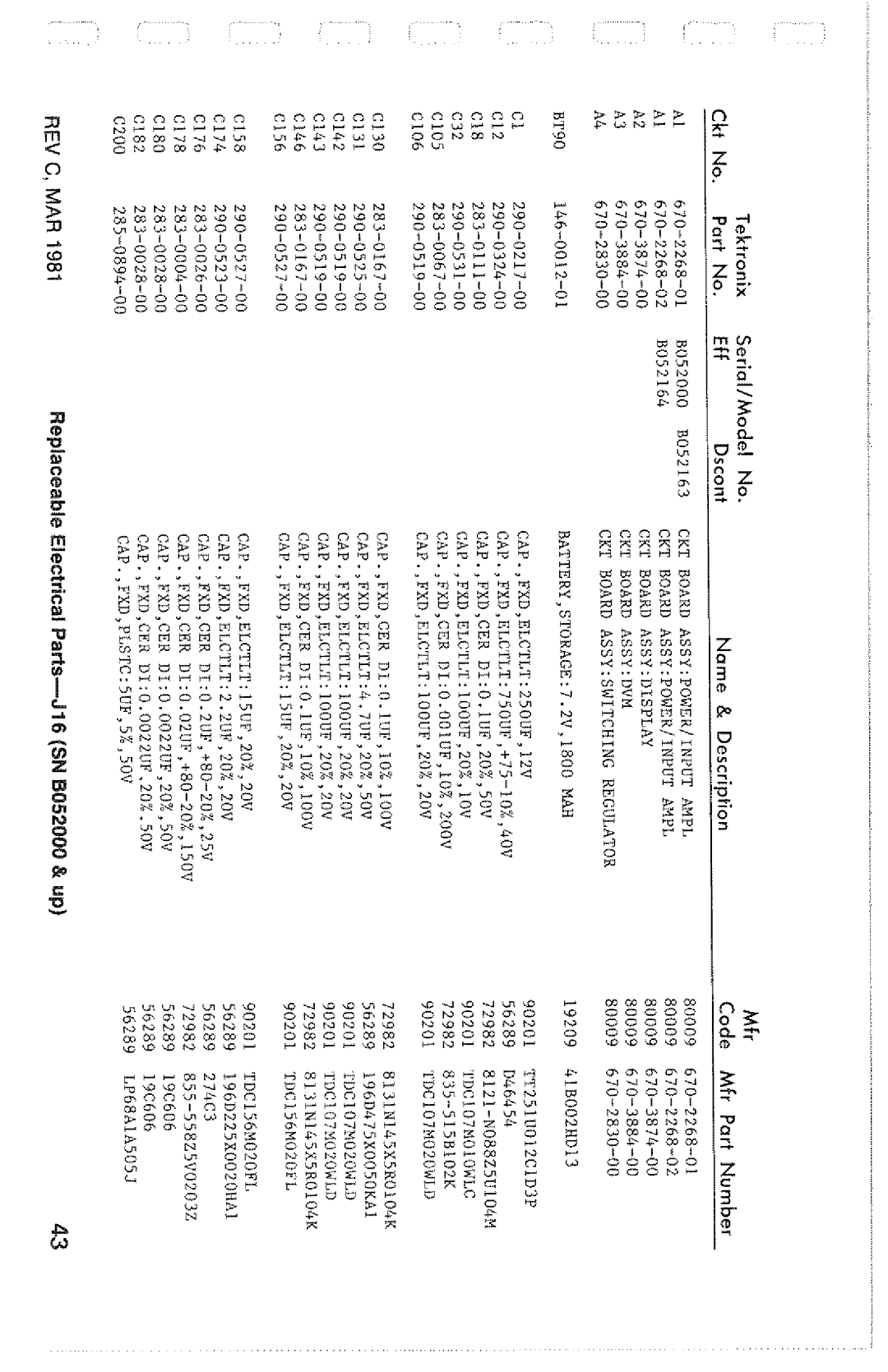 Tektronix SN B052000 manual 