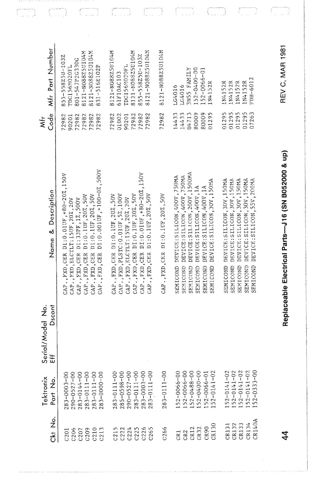 Tektronix SN B052000 manual 