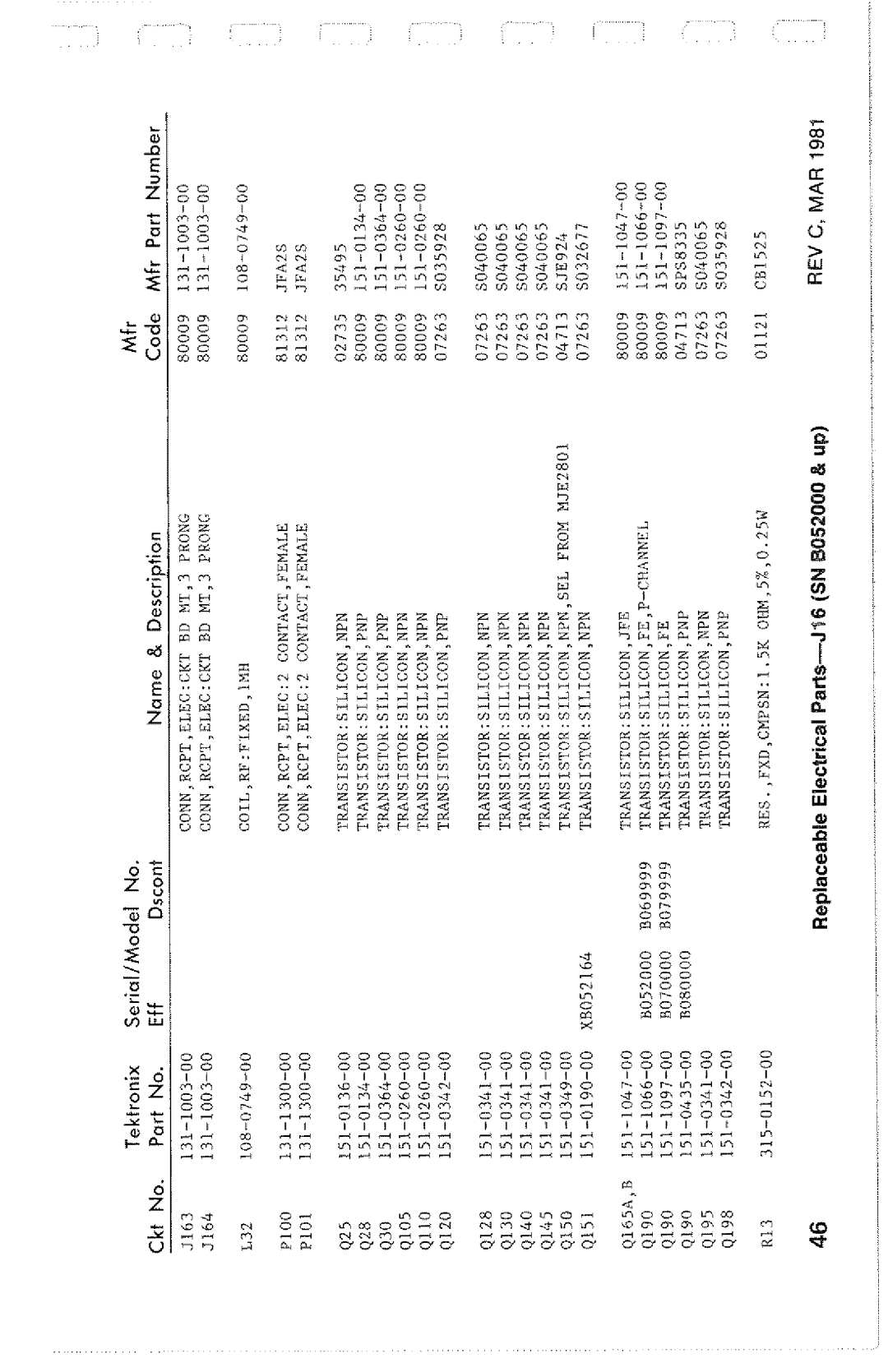 Tektronix SN B052000 manual 