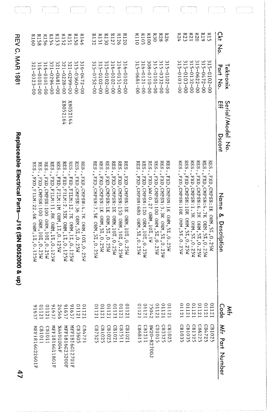 Tektronix SN B052000 manual 