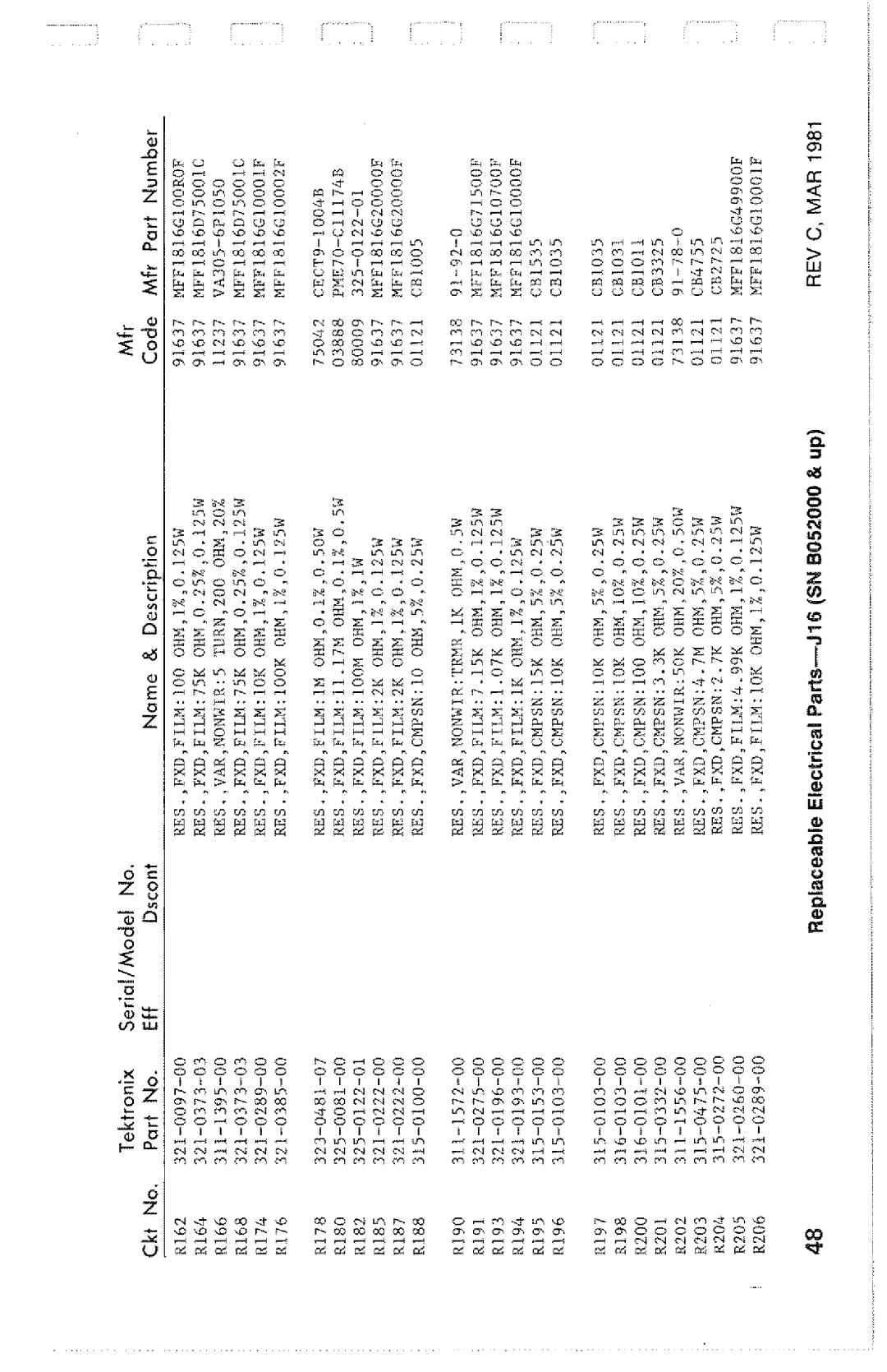 Tektronix SN B052000 manual 