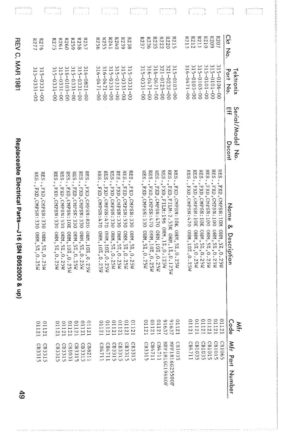 Tektronix SN B052000 manual 