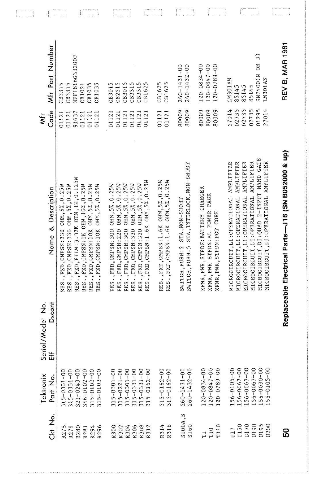 Tektronix SN B052000 manual 