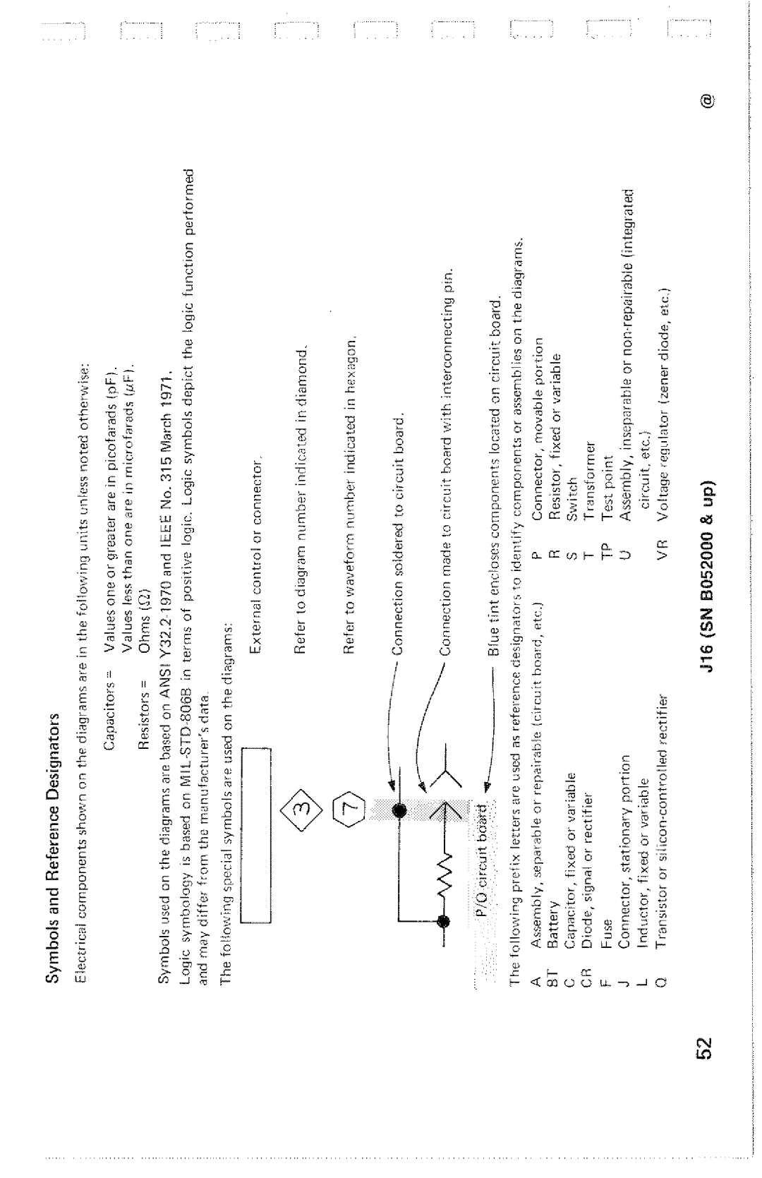 Tektronix SN B052000 manual 