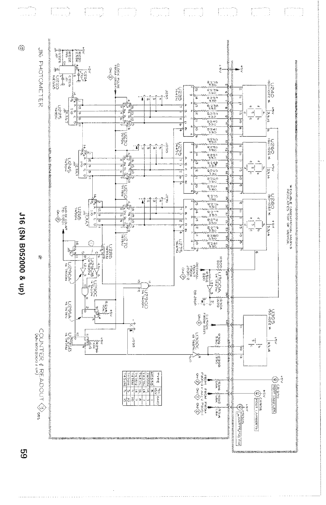 Tektronix SN B052000 manual 