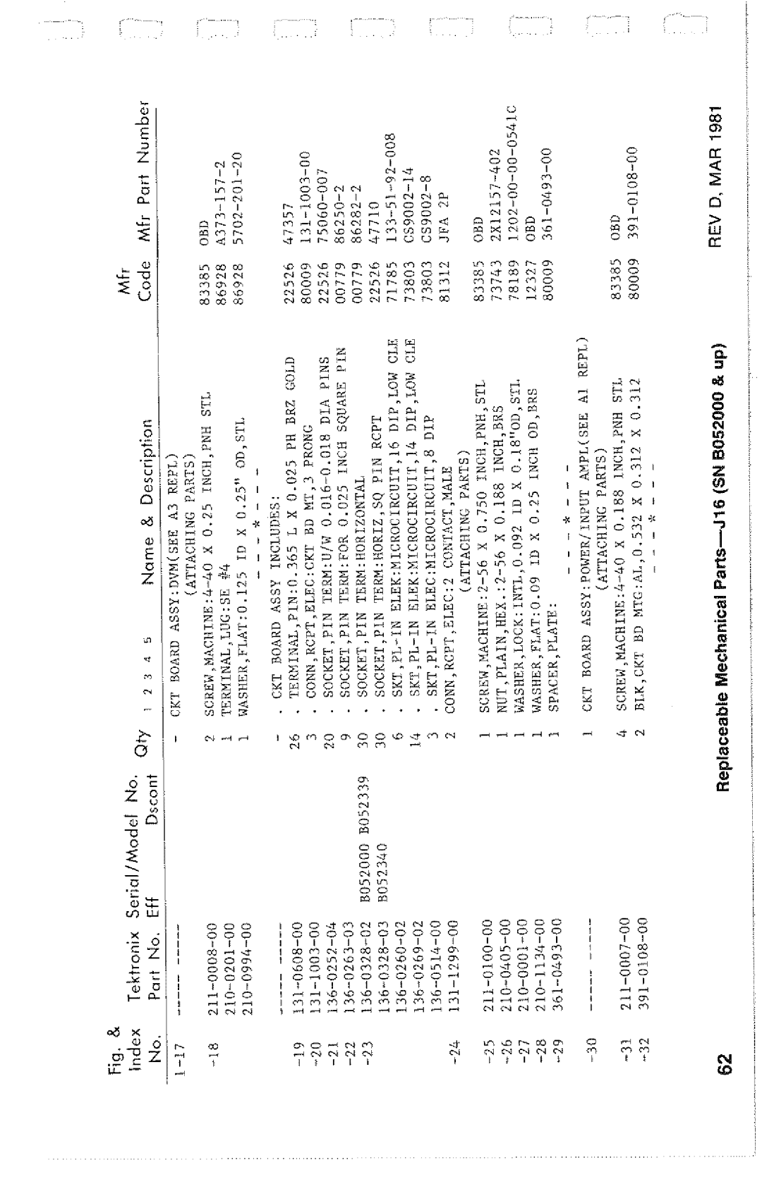 Tektronix SN B052000 manual 