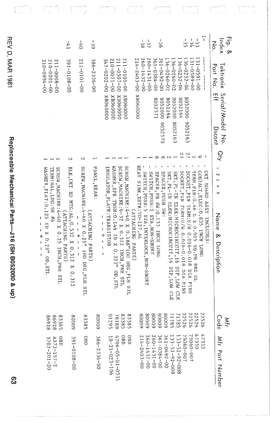 Tektronix SN B052000 manual 