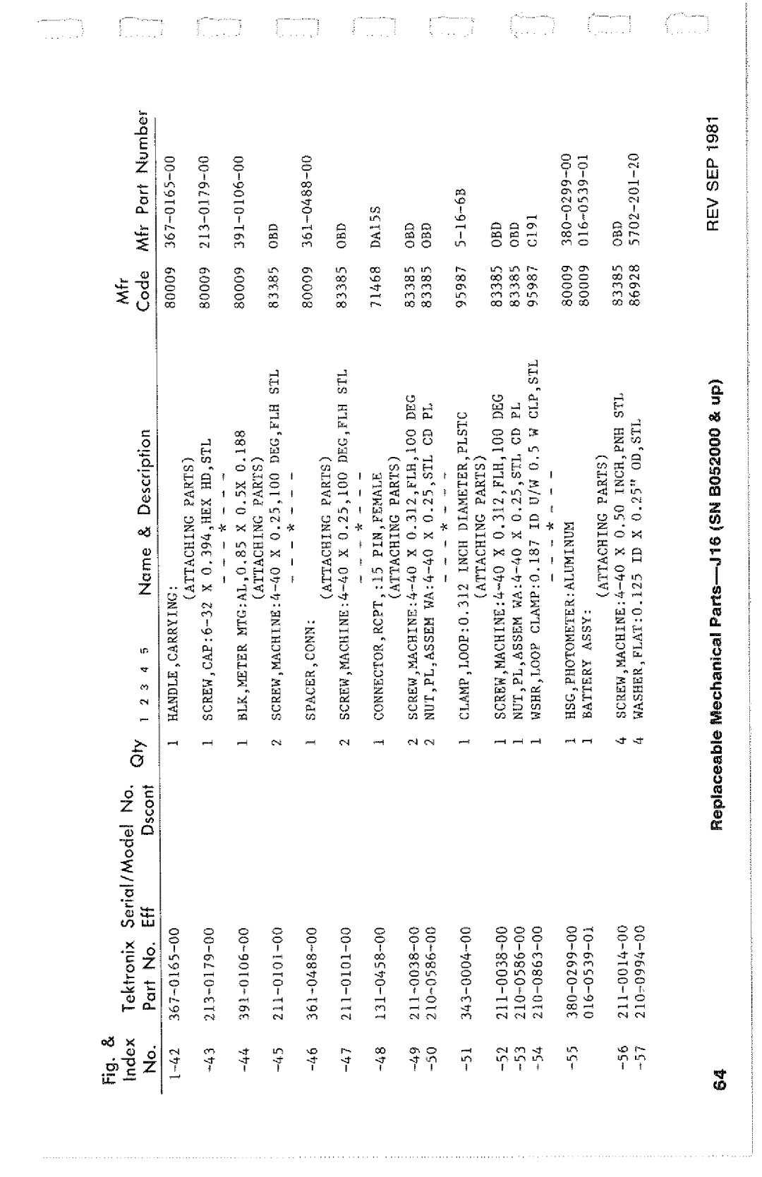 Tektronix SN B052000 manual 