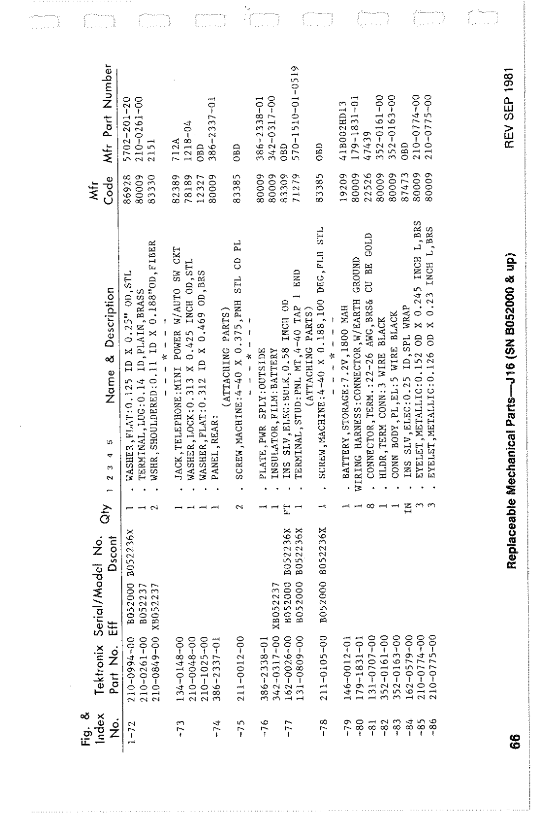 Tektronix SN B052000 manual 