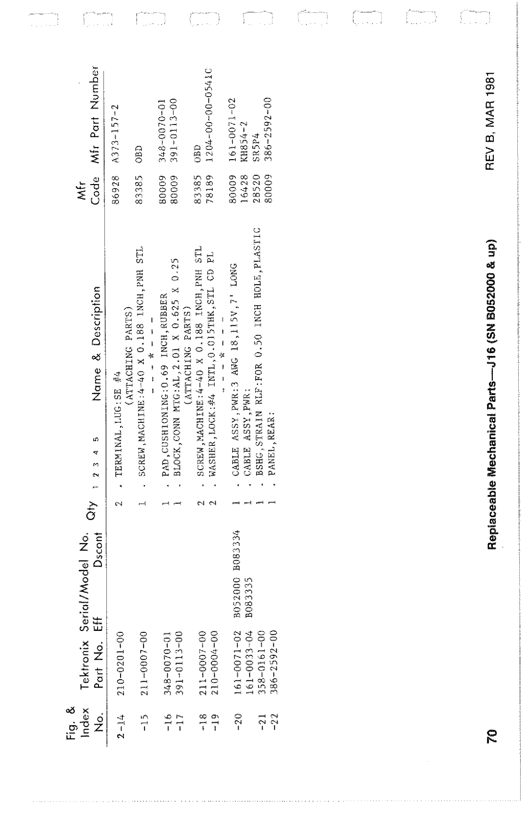 Tektronix SN B052000 manual 