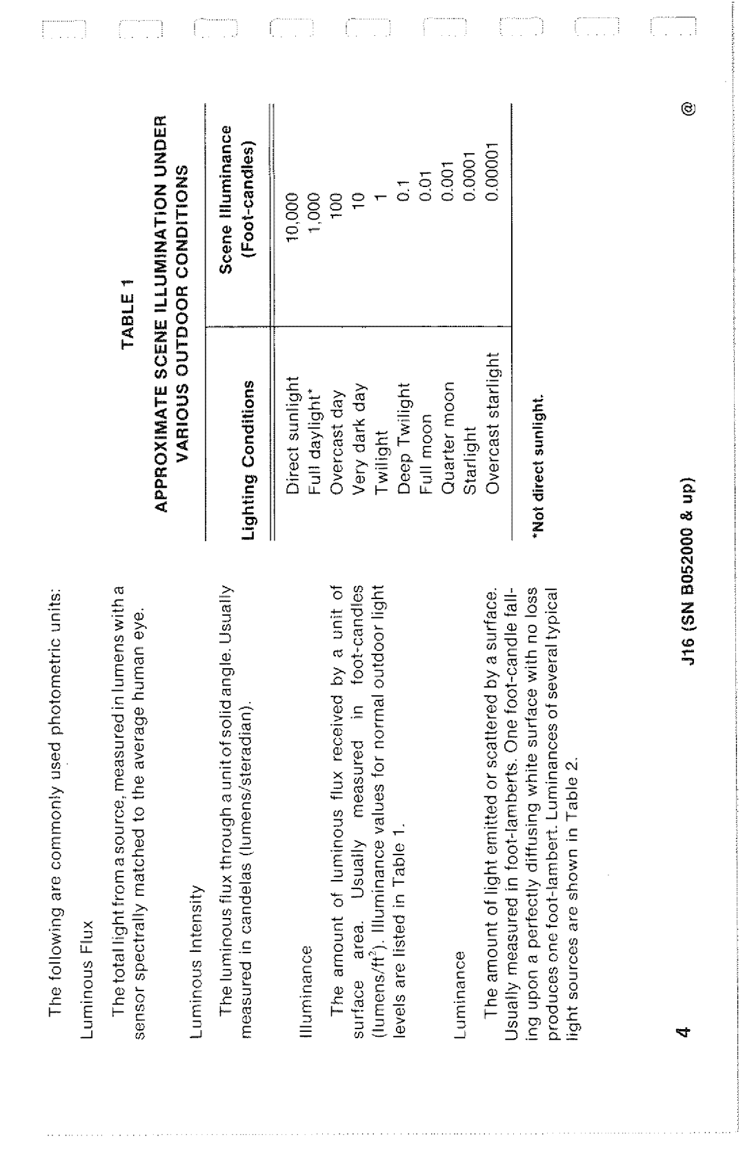 Tektronix SN B052000 manual 