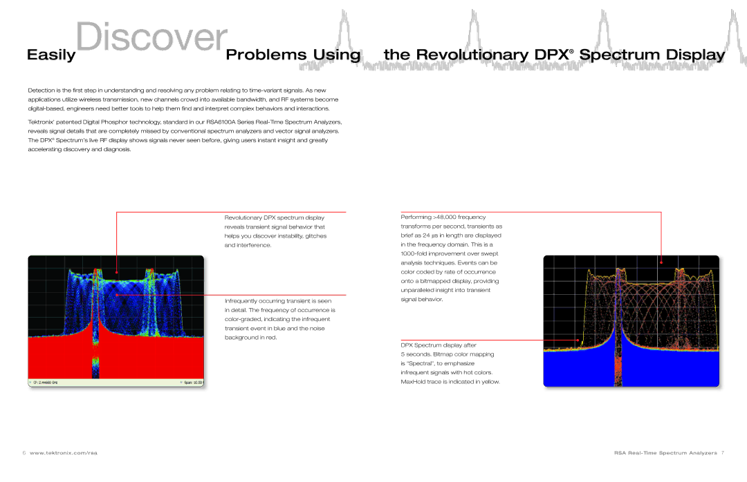 Tektronix manual RSA Real-Time Spectrum Analyzers 