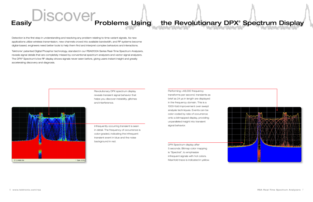 Tektronix Spectrum Analyzer manual EasilyDiscoverProblems Using, the Revolutionary DPX Spectrum Display 