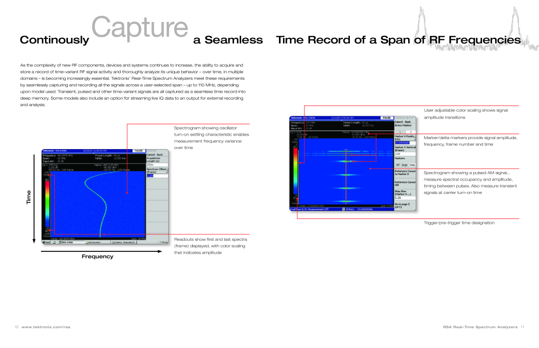 Tektronix Spectrum Analyzer manual Continously Capture a Seamless Time Record of a Span ofRF Frequencies, Frequency 