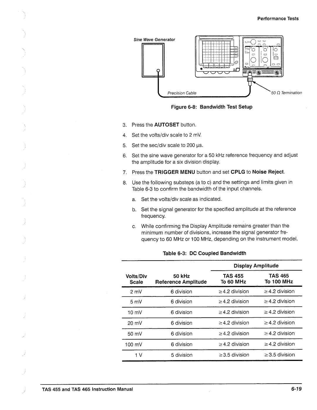 Tektronix TAS  465, TAS 455 manual 