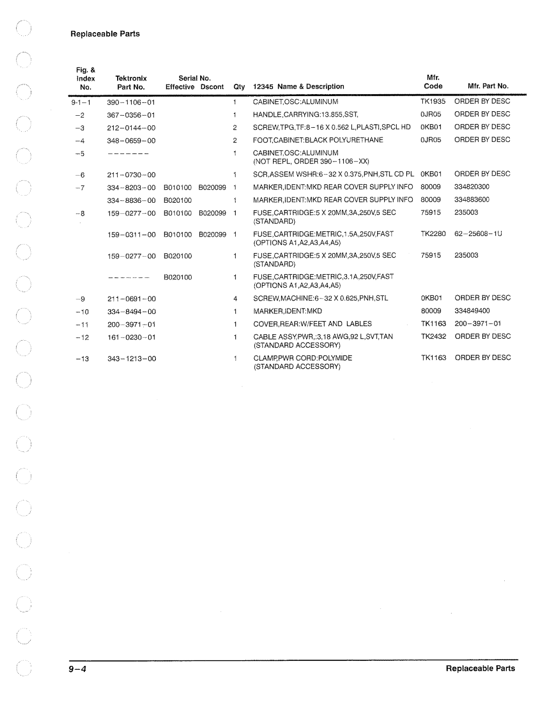 Tektronix TAS 455, TAS  465 manual 