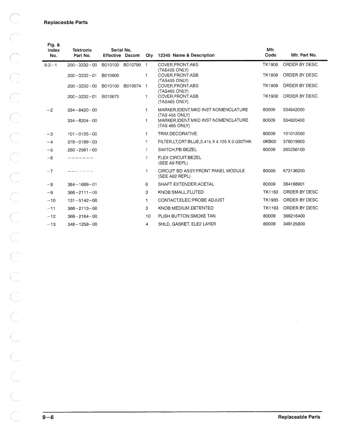 Tektronix TAS 455, TAS  465 manual 