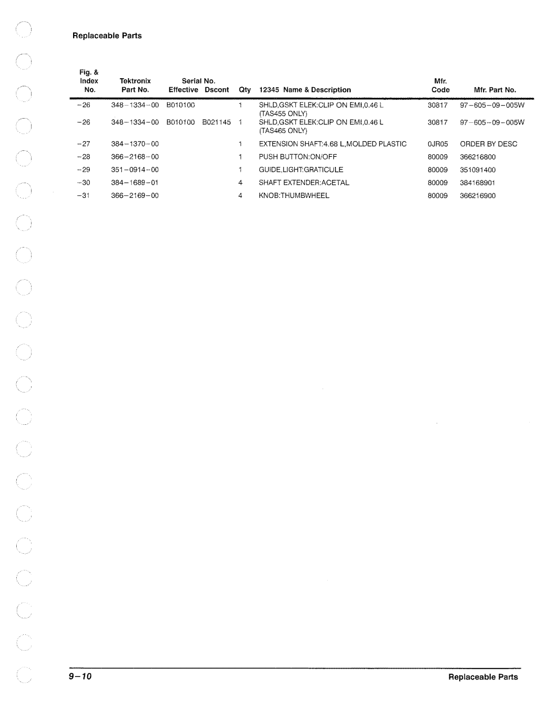 Tektronix TAS 455, TAS  465 manual 