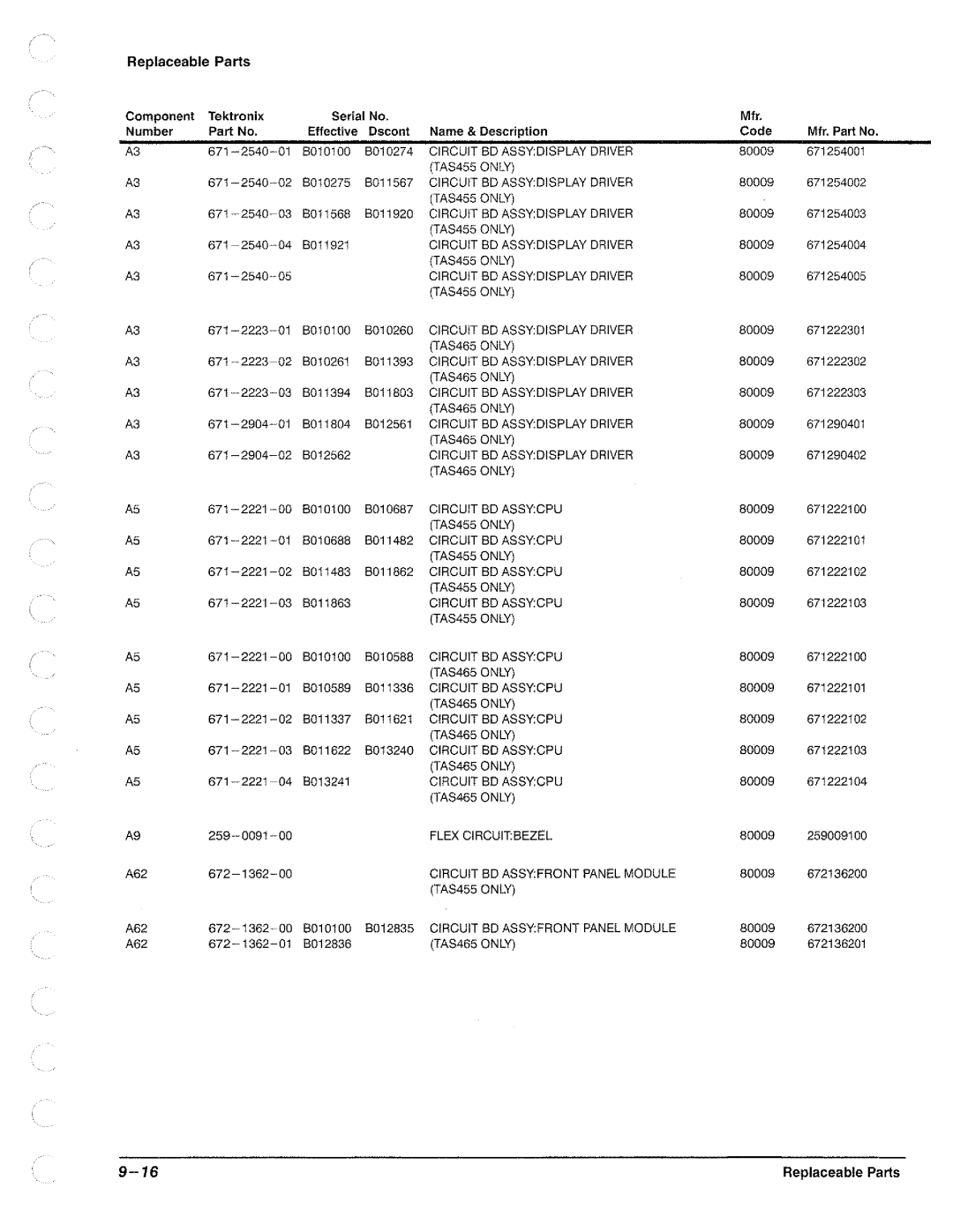 Tektronix TAS 455, TAS  465 manual 