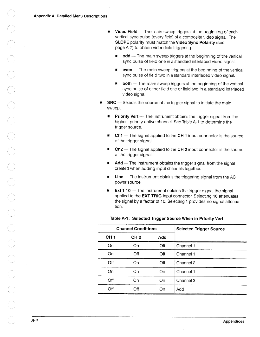 Tektronix TAS 455, TAS  465 manual 