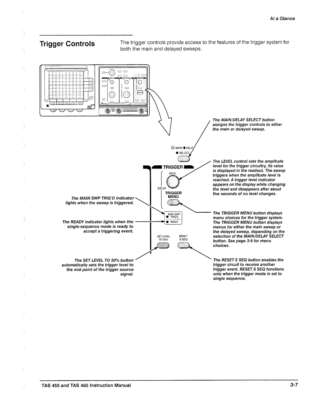 Tektronix TAS  465, TAS 455 manual 