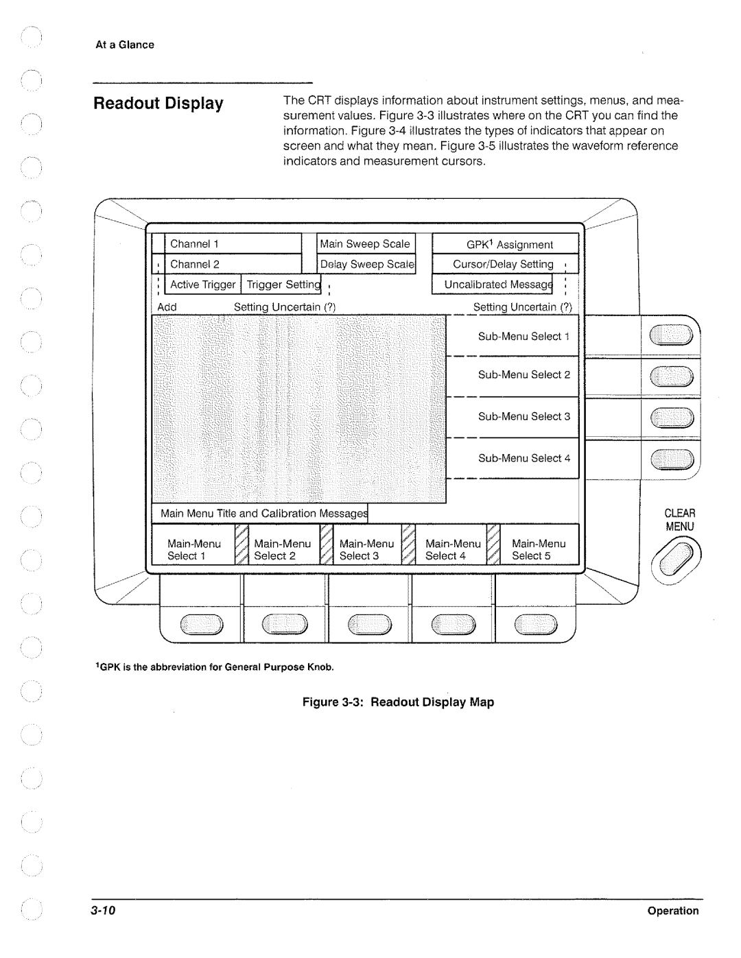 Tektronix TAS 455, TAS  465 manual 