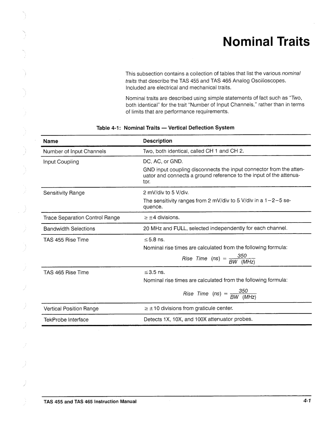 Tektronix TAS  465, TAS 455 manual 