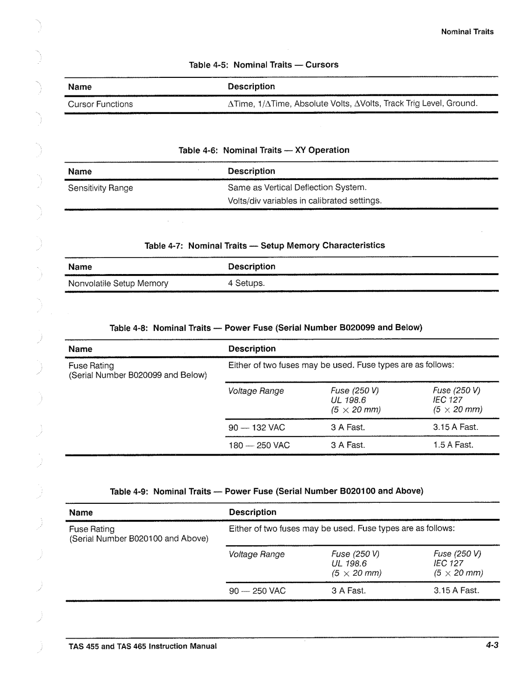 Tektronix TAS  465, TAS 455 manual 