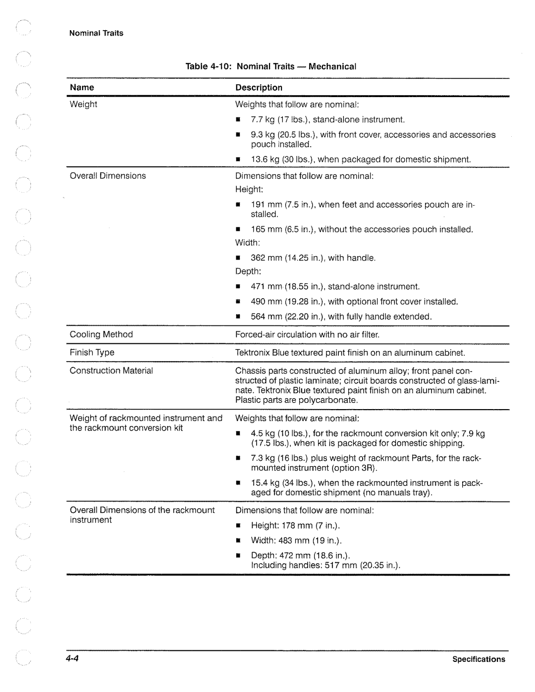 Tektronix TAS 455, TAS  465 manual 