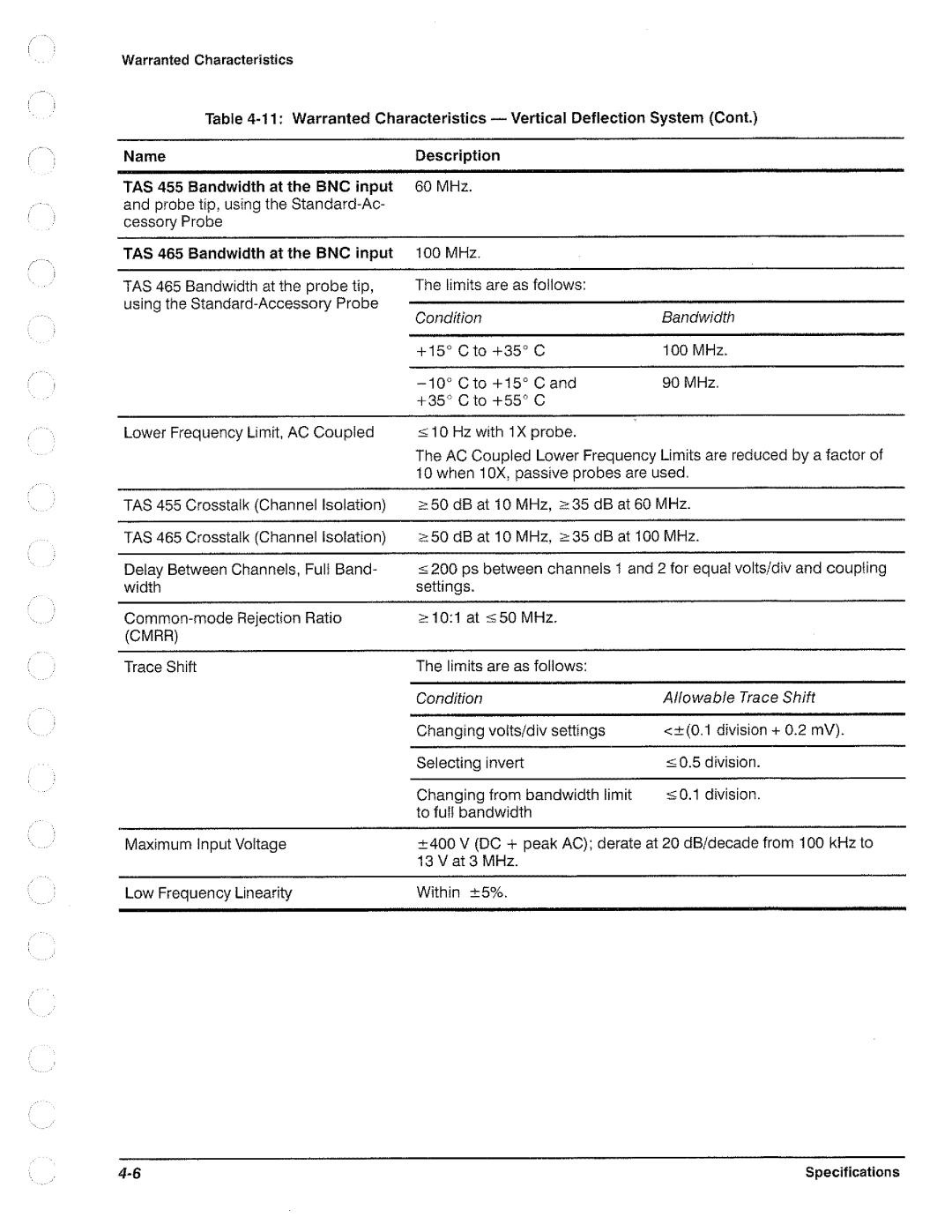 Tektronix TAS 455, TAS  465 manual 