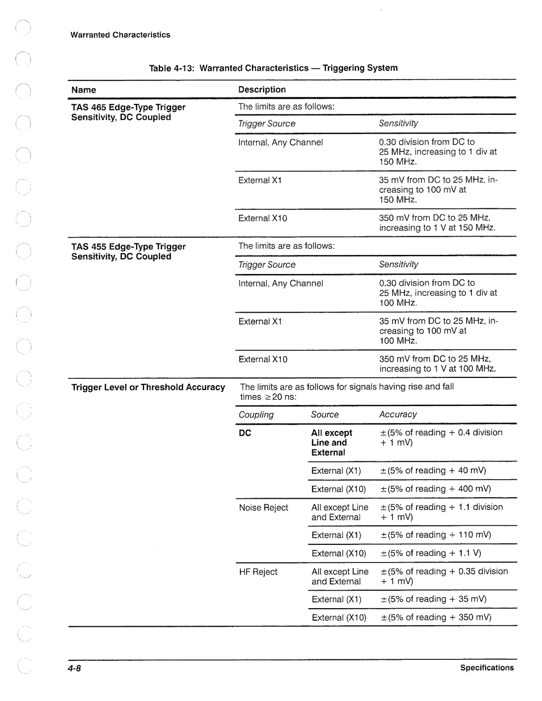 Tektronix TAS 455, TAS  465 manual 