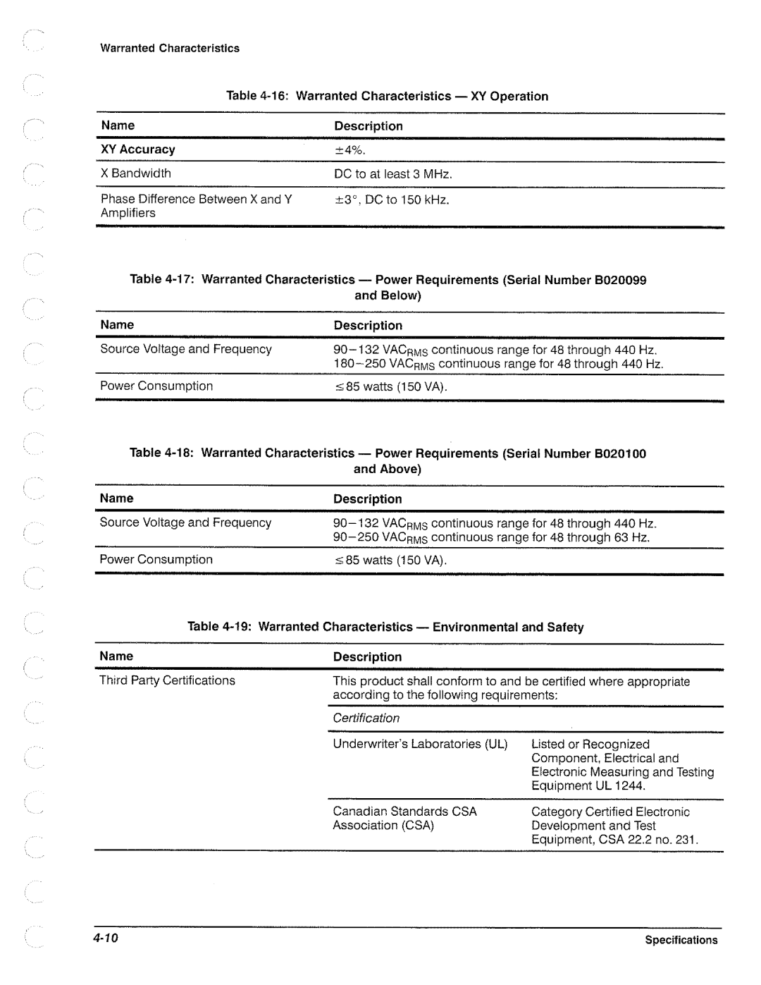 Tektronix TAS 455, TAS  465 manual 