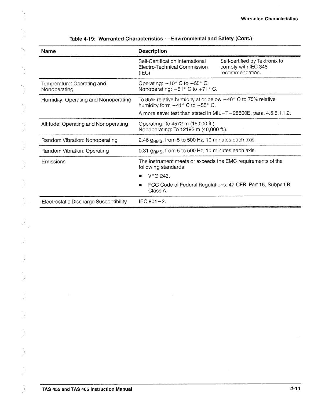 Tektronix TAS  465, TAS 455 manual 