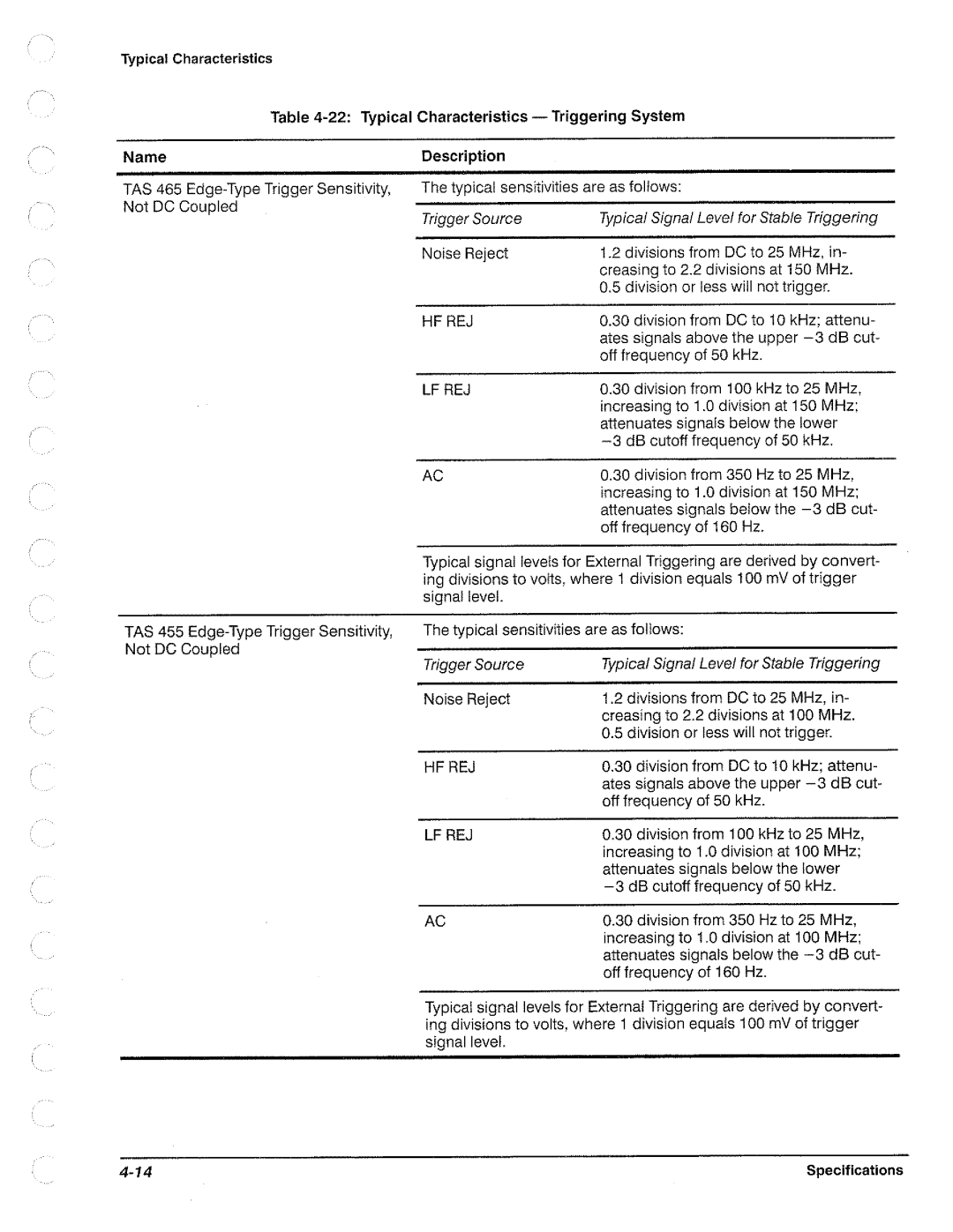 Tektronix TAS 455, TAS  465 manual 